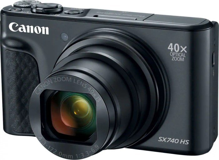 Canon EOS R5 Mark II Shutter Speed Test