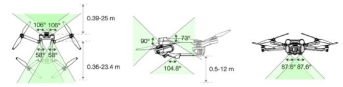 DJI Air 3 drone obstacle avoidance system real world performance